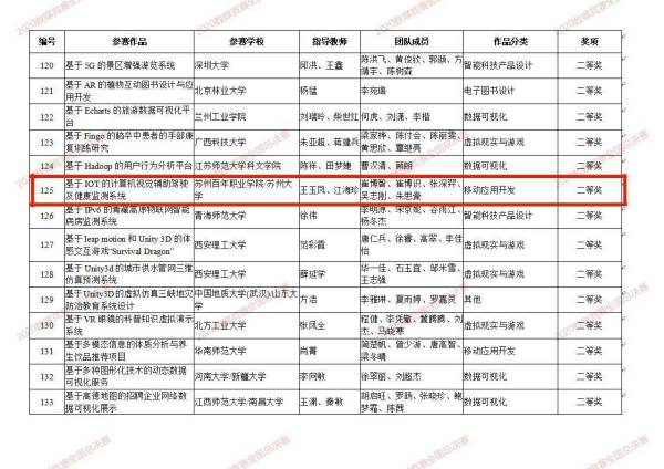雷竞技raybet官网版下载