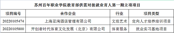 雷竞技raybet官网版下载