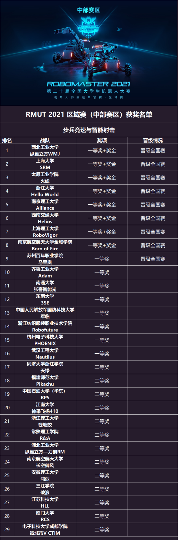 雷竞技raybet官网版下载