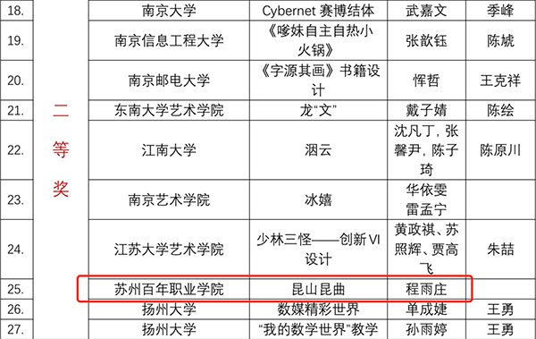 雷竞技raybet官网版下载