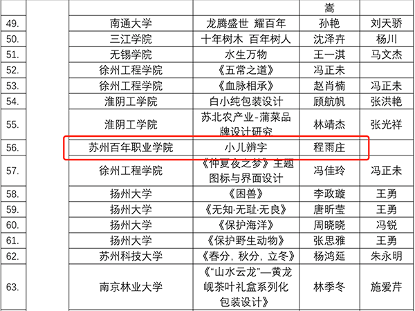 雷竞技raybet官网版下载